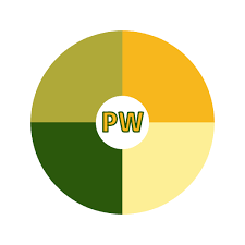 Illuminate Your Path with Picker Wheel Decision Insights post thumbnail image