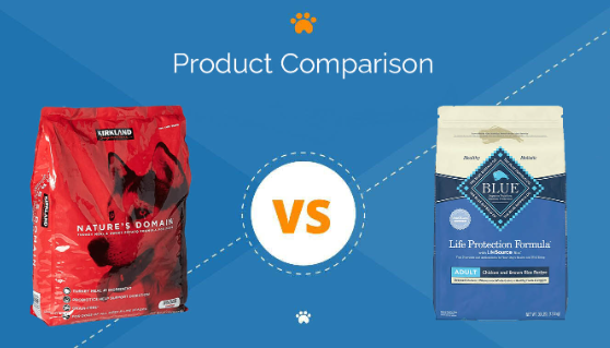 Is Kirkland Dog Food Good for Your Pet’s Health? post thumbnail image