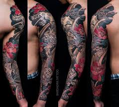 Tattoo Cost by Design Complexity in Brampton: Intricacy Matters post thumbnail image